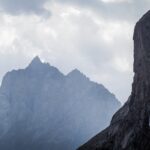 Belogorka Waterfall, Kyrgyzstan